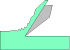 Fräser: Spitze Schneide (schematisch)